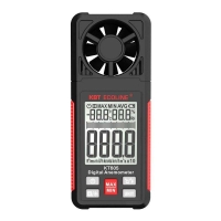 Анемометр КТ 605 ECOLINE КВТ 91922