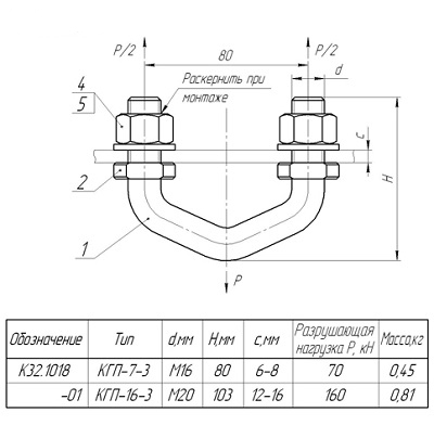 Узел крепления КГП-16-3