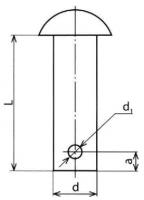 Валики, применяемые в арматуре контактной сети КС-084