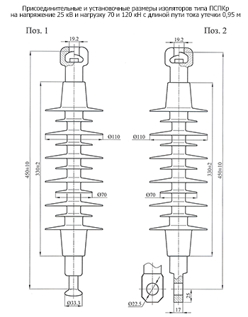 ПСПКр на напряжение 25 кВ и нагрузку 70 и 120 кН с длиной пути тока утечки 0,95 м