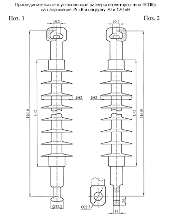 ПСПКр на напряжение 25 кВ и нагрузку 70 и 120 кН ПСПКр на напряжение 25 кВ и нагрузку 70 и 120 кН