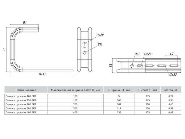 Профиль Омега С-образный осн.100 1.5мм EKF OMPC100