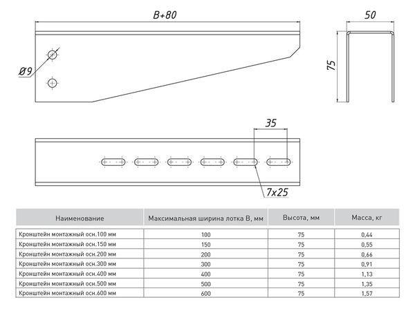 Кронштейн монтажный осн.600 1.5мм сталь EKF km600
