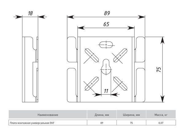 Плата монтажная универсальная EKF pmu