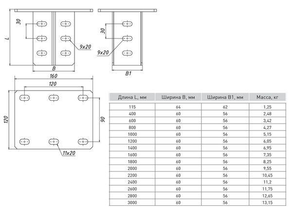 Кронштейн потолочный двойной 800мм 2мм HDZ EKF kpd800-HDZ