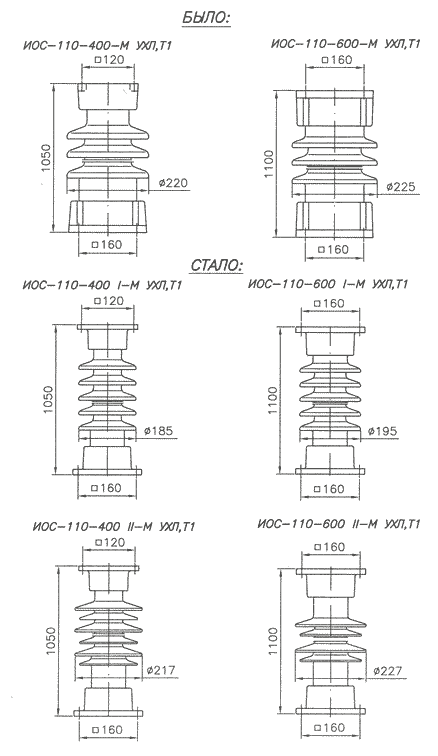 Изолятор типа ИОС модернизированный