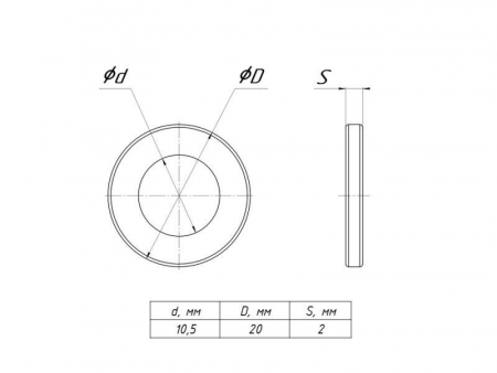 Шайба плоская M10 EKF shpl10