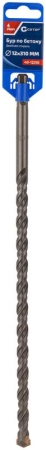 Бур по бетону Profi двойн. резьба SDS-Plus 12х310мм Cutop 40-12310
