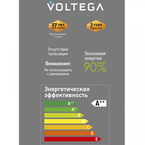 Лампа светодиодная филаментная Loft 271 GMS022 4Вт 3000К E27 Voltega 8573