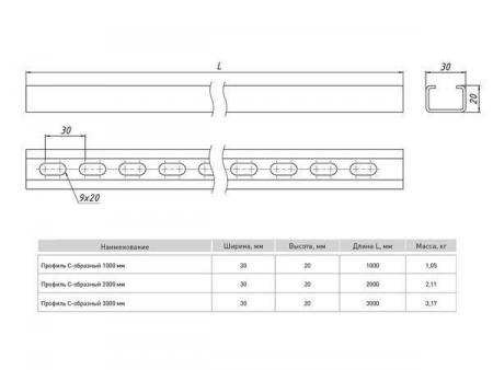 Профиль С-образный L2000 1.5мм EKF cp2000