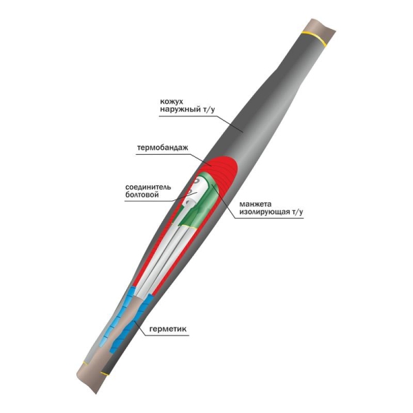 Муфта кабельная соединит. 1кВ 1ПСТ(тк)нг-LS-5х(16-25) с болтов. соединителями Нева-Транс Комплект 22040029
