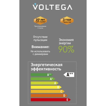 Лампа светодиодная Loft Led G95 4Вт 1800К E27 Voltega 8577
