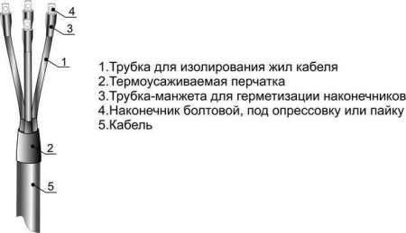 Муфта кабельная концевая внутр. установки 1кВ 5ПКВТп-1 (70-120) Михнево 001043