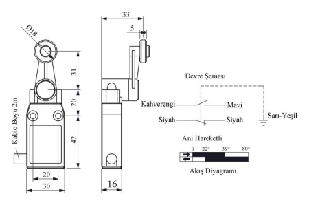 Выключатель концевой L61K13MEP121 EMAS L61K13MEP121