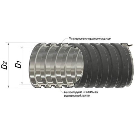 Металлорукав в ПВХ изоляции РЗ-ЦП нг-LS 16 с протяжкой (уп.50м) ГОФРОМАТИК zeta44120