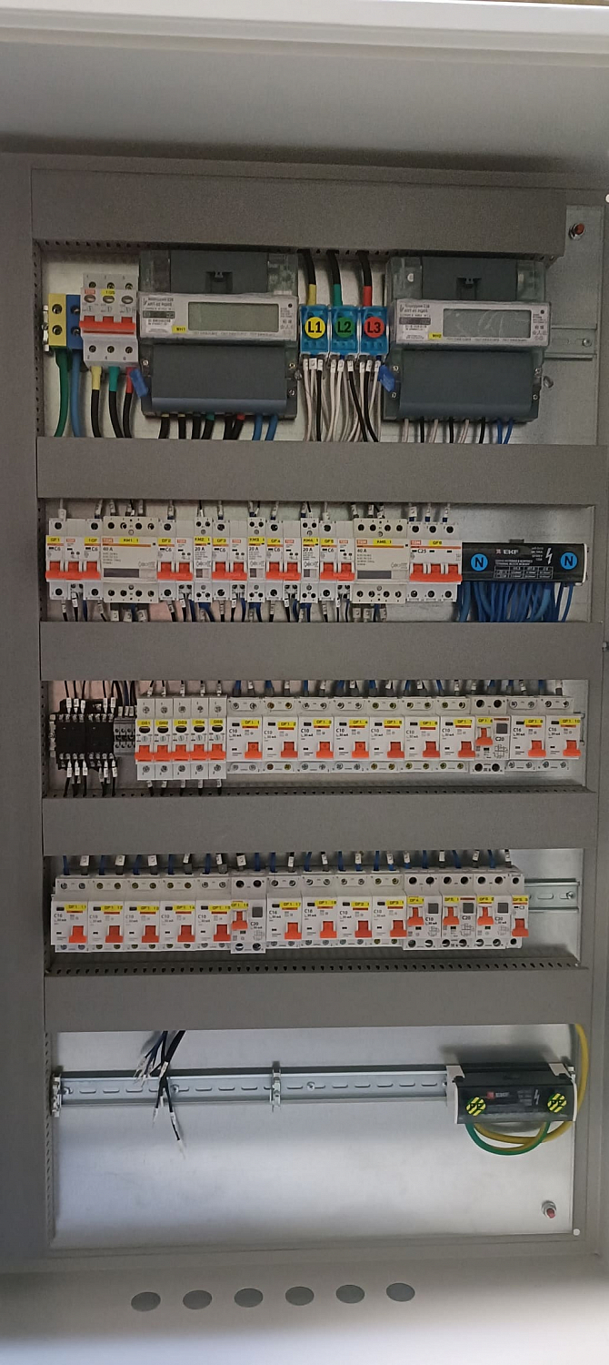 Сборка электрощитового оборудования