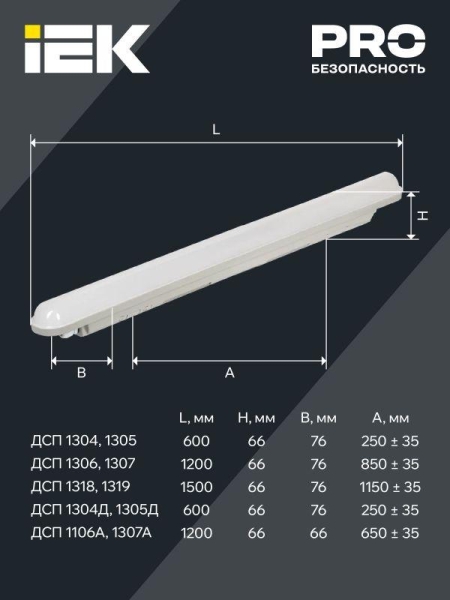 Светильник светодиодный ДСП 1304 18Вт 4000К IP65 600мм пластик сер. IEK LDSP0-1304-18-4500-K01