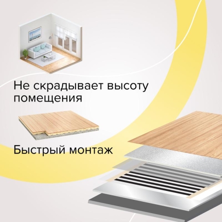 Комплект "Теплый пол" (пленка) GOLD 170Вт/кв.м 2кв.м CALEO КА000000765