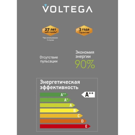 Лампа светодиодная филаментная Loft 271 G125 5Вт 1800К E27 DIM Voltega 8559