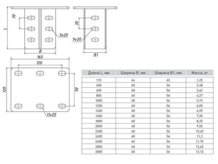 Кронштейн потолочный двойной 800мм 2мм HDZ EKF kpd800-HDZ