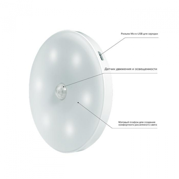 Светильник светодиодный TS8-L1W-Accu 6 LED беспроводной PIR-датчик магнитное крепление литиевый аккум. зарядка USB JazzWay 5037649