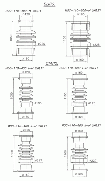 Изолятор типа ИОС модернизированный